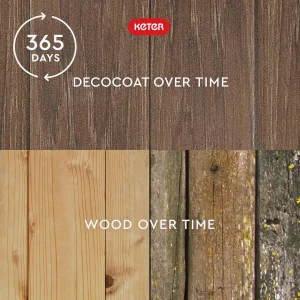 Keter Everwood 50 Gal Resin Deck Box - Thumbnail Image 3