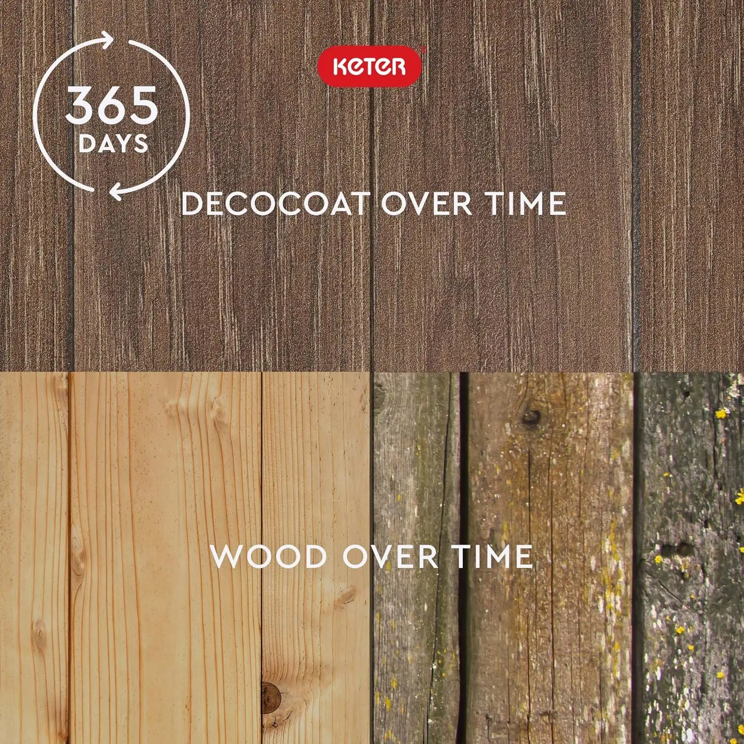 Keter Everwood 50 Gal Resin Deck Box - Image 3